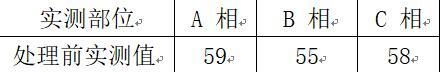 一起35kV高壓電力電纜安裝缺陷的分析和處理