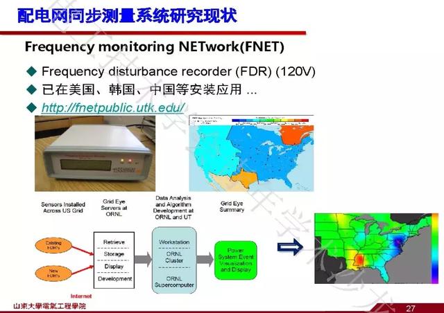 山東大學石訪：創新的測量方法，全景精細化把握電網運行狀態