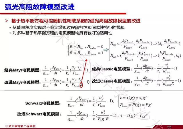 山東大學石訪：創新的測量方法，全景精細化把握電網運行狀態