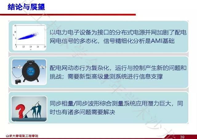 山東大學石訪：創新的測量方法，全景精細化把握電網運行狀態