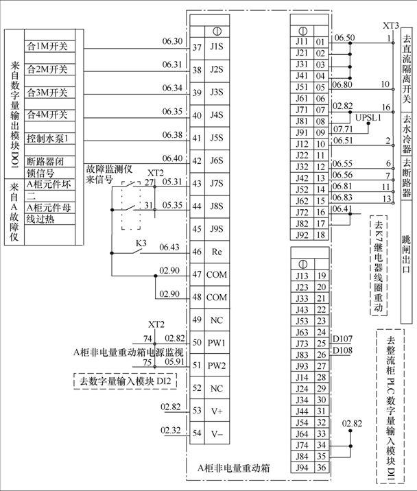 鋁電解整流機組非典型誤動跳閘分析及技改探討