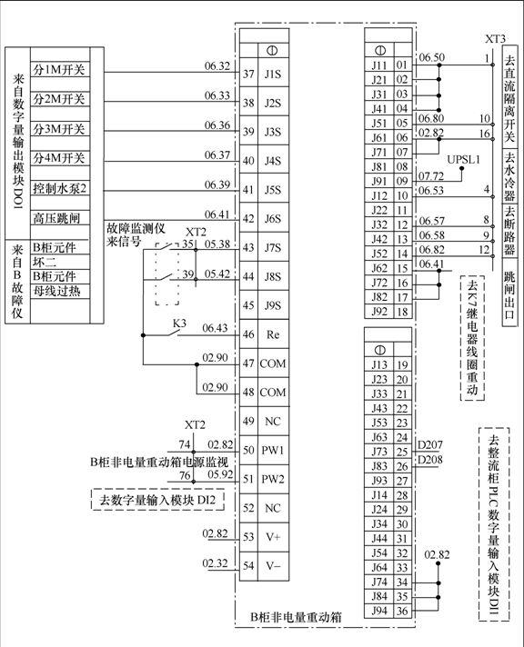 鋁電解整流機組非典型誤動跳閘分析及技改探討