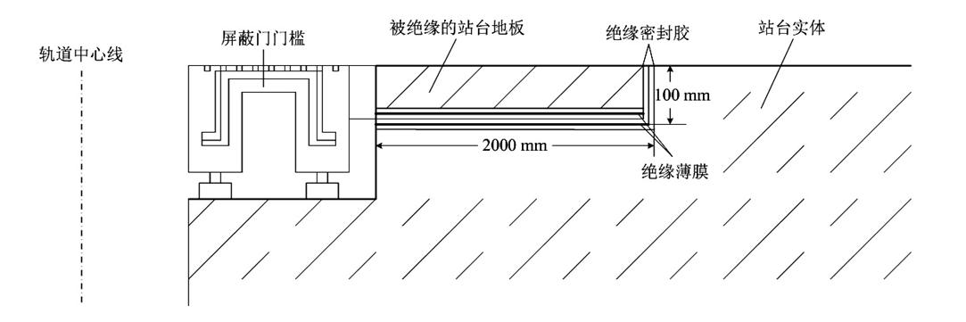 地鐵屏蔽門系統的接地與絕緣