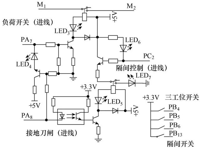 配電網環網柜裝置功能的模擬控制設計