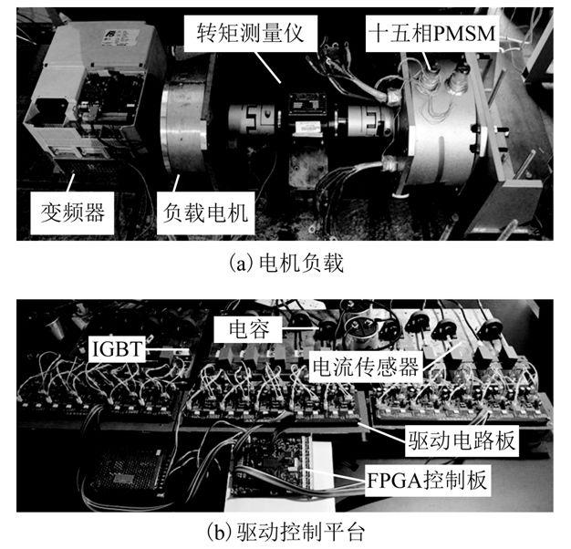 學(xué)術(shù)簡(jiǎn)報(bào)：十五相永磁同步電機(jī)的驅(qū)動(dòng)控制與容錯(cuò)運(yùn)行