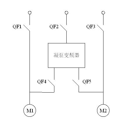 變頻技術在電廠凝結水泵控制中的應用