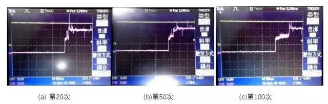 特稿｜基于分斷動能的小型密封電磁繼電器過負載能力提升方法研究