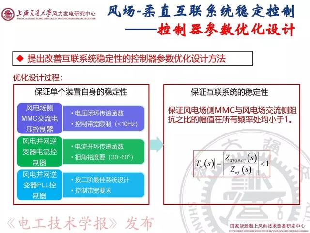 青年學(xué)者報告｜上海交大呂敬：新能源并網(wǎng)振蕩機理與抑制方法