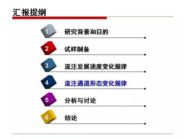 華北電力大學黃猛：納米變壓器油中的流注發展速度和通道形態研究