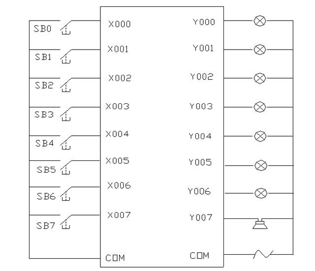 用PLC技術(shù)設(shè)計(jì)知識(shí)競(jìng)賽的搶答器