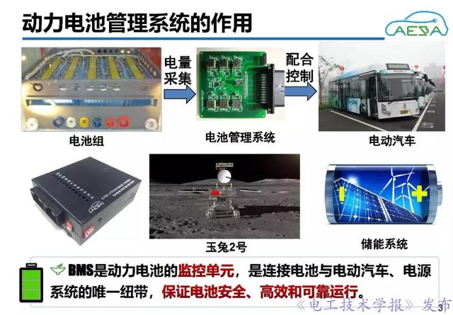 北京理工大學熊瑞：新能源汽車動力電池系統智能管理與優化控制