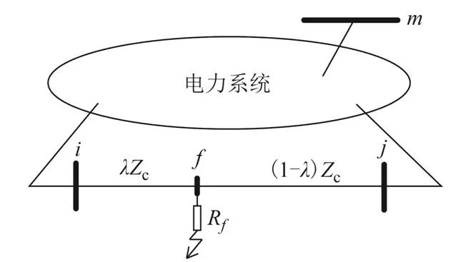 學術簡報：電壓暫降可觀約束下的定位監(jiān)測點多目標優(yōu)化配置