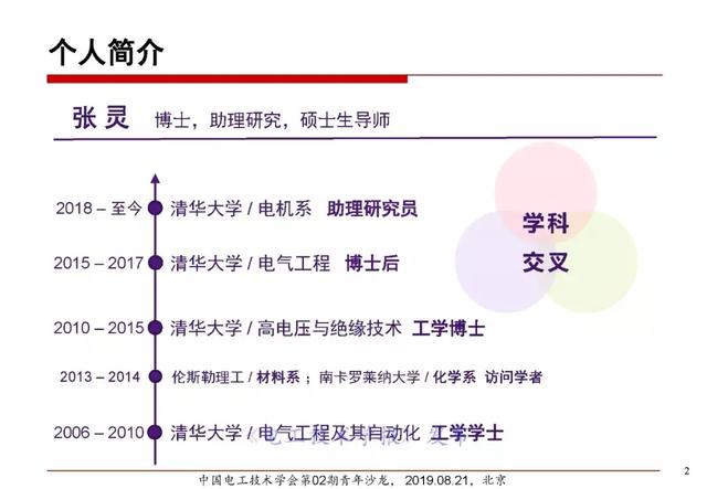 報告｜清華大學張靈：直流電纜絕緣材料電場老化及空間電荷抑制