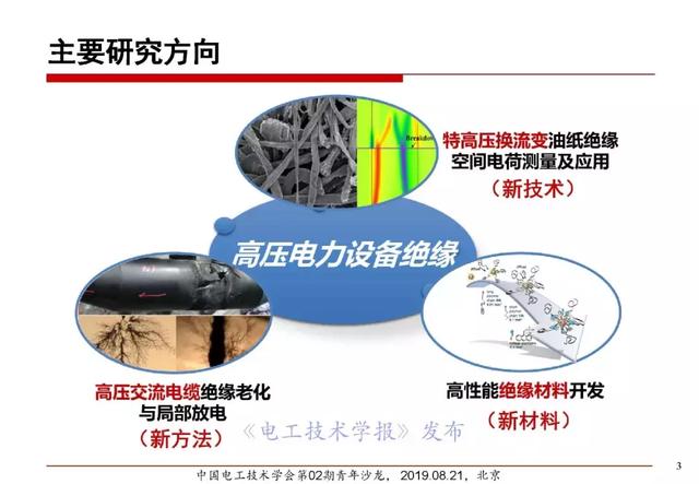 報告｜清華大學張靈：直流電纜絕緣材料電場老化及空間電荷抑制