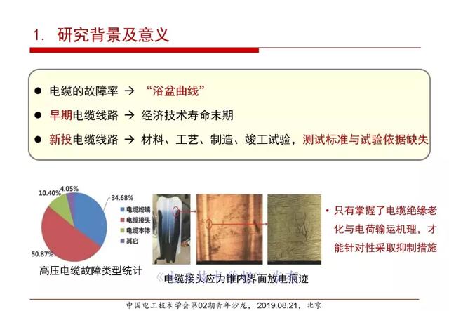 報告｜清華大學張靈：直流電纜絕緣材料電場老化及空間電荷抑制