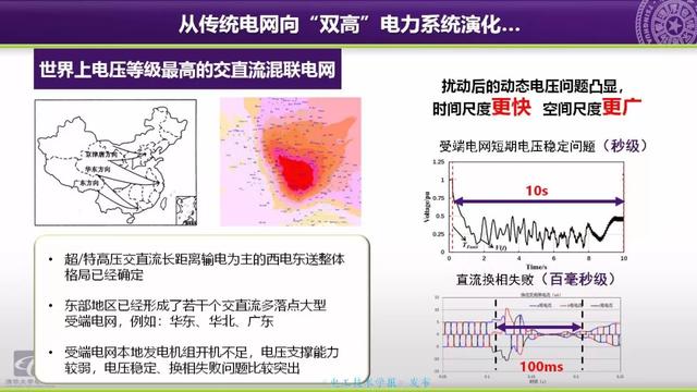 清華大學(xué)郭慶來(lái)副教授：自動(dòng)電壓控制，從穩(wěn)態(tài)到動(dòng)態(tài)