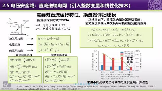 清華大學(xué)郭慶來(lái)副教授：自動(dòng)電壓控制，從穩(wěn)態(tài)到動(dòng)態(tài)