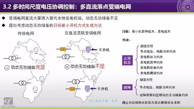 清華大學(xué)郭慶來(lái)副教授：自動(dòng)電壓控制，從穩(wěn)態(tài)到動(dòng)態(tài)