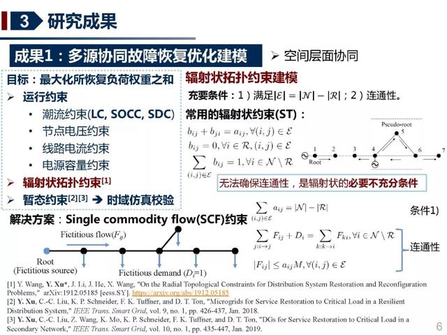 北京交通大學許寅教授：多源協同的重要電力負荷快速恢復方法