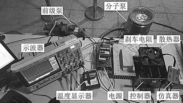 一種改進型重復控制器，可有效抑制永磁同步電機的電流諧波