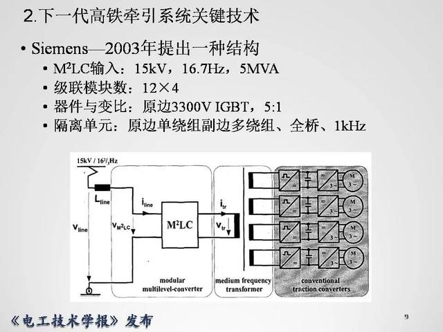 清華大學(xué)李永東教授：下一代高鐵傳動(dòng)技術(shù)及MMC最新發(fā)展