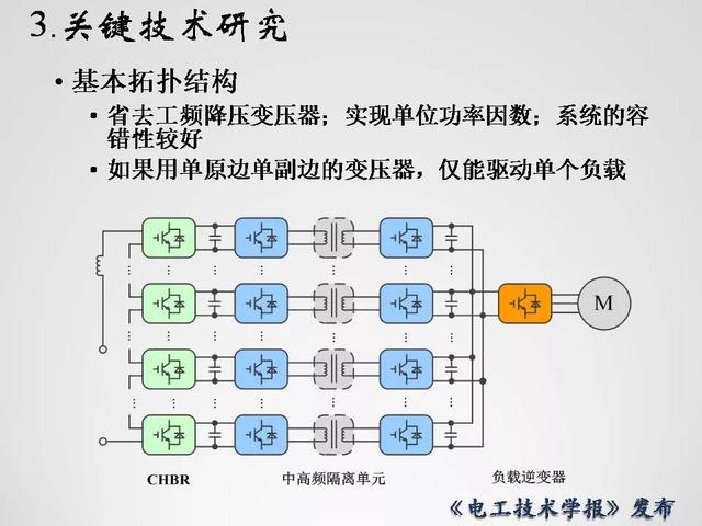 清華大學(xué)李永東教授：下一代高鐵傳動(dòng)技術(shù)及MMC最新發(fā)展