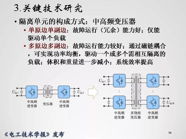 清華大學(xué)李永東教授：下一代高鐵傳動(dòng)技術(shù)及MMC最新發(fā)展