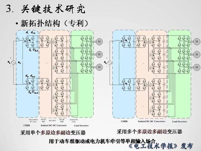 清華大學(xué)李永東教授：下一代高鐵傳動(dòng)技術(shù)及MMC最新發(fā)展