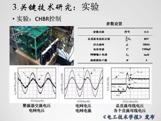 清華大學(xué)李永東教授：下一代高鐵傳動(dòng)技術(shù)及MMC最新發(fā)展