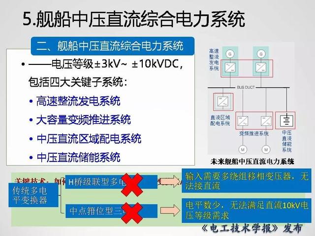 清華大學(xué)李永東教授：下一代高鐵傳動(dòng)技術(shù)及MMC最新發(fā)展