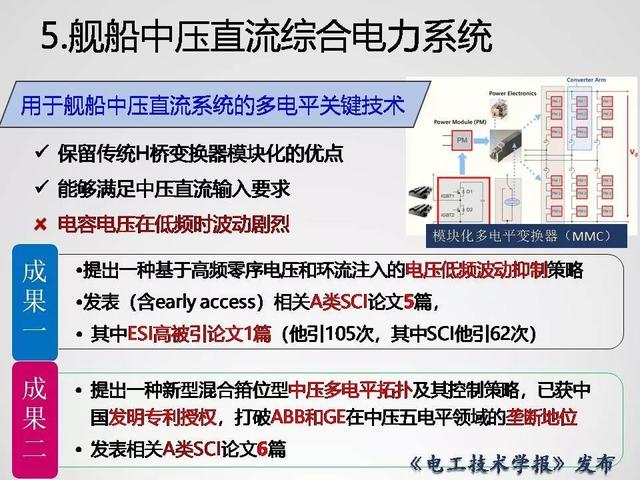 清華大學(xué)李永東教授：下一代高鐵傳動(dòng)技術(shù)及MMC最新發(fā)展