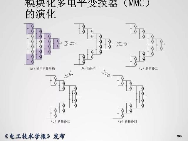 清華大學(xué)李永東教授：下一代高鐵傳動(dòng)技術(shù)及MMC最新發(fā)展