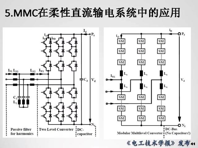 清華大學(xué)李永東教授：下一代高鐵傳動(dòng)技術(shù)及MMC最新發(fā)展