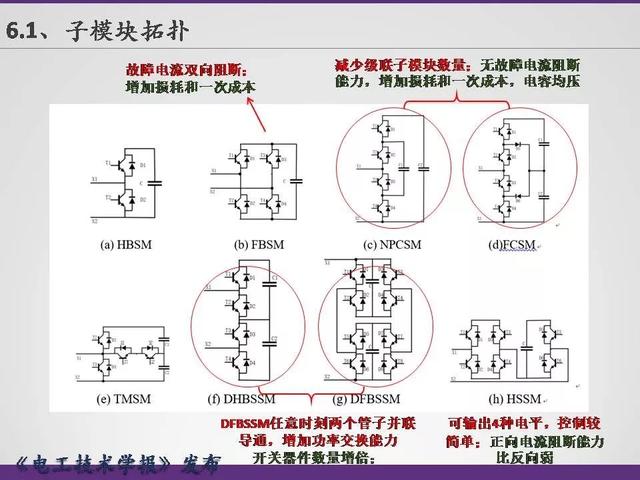 清華大學(xué)李永東教授：下一代高鐵傳動(dòng)技術(shù)及MMC最新發(fā)展