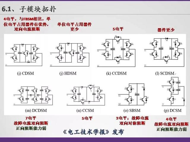 清華大學(xué)李永東教授：下一代高鐵傳動(dòng)技術(shù)及MMC最新發(fā)展