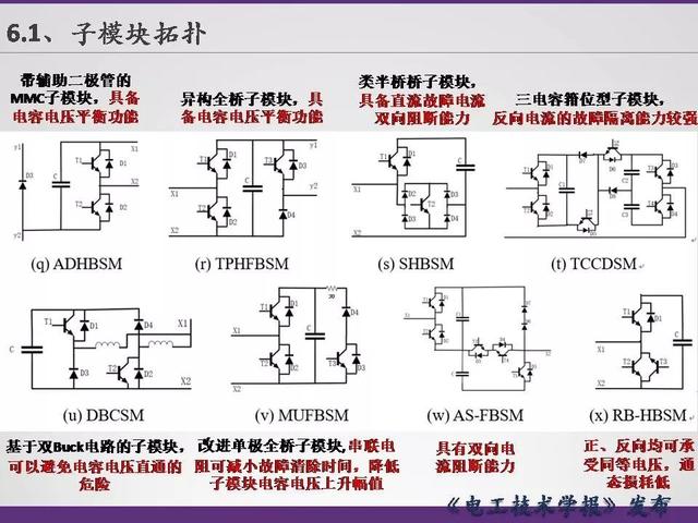 清華大學(xué)李永東教授：下一代高鐵傳動(dòng)技術(shù)及MMC最新發(fā)展