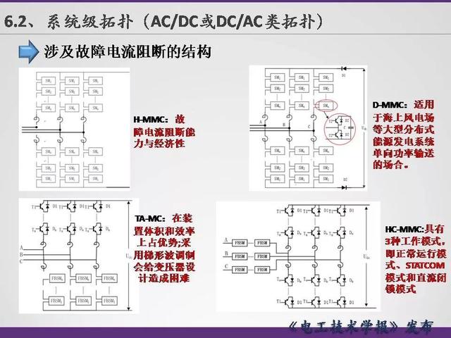 清華大學(xué)李永東教授：下一代高鐵傳動(dòng)技術(shù)及MMC最新發(fā)展