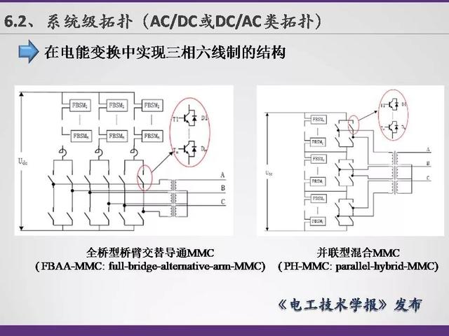 清華大學(xué)李永東教授：下一代高鐵傳動(dòng)技術(shù)及MMC最新發(fā)展