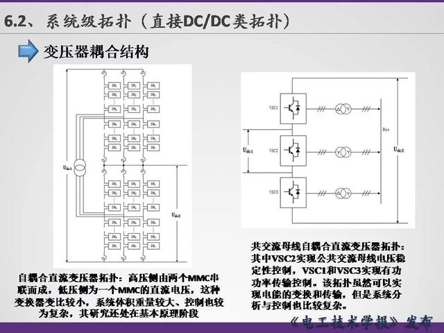 清華大學(xué)李永東教授：下一代高鐵傳動(dòng)技術(shù)及MMC最新發(fā)展