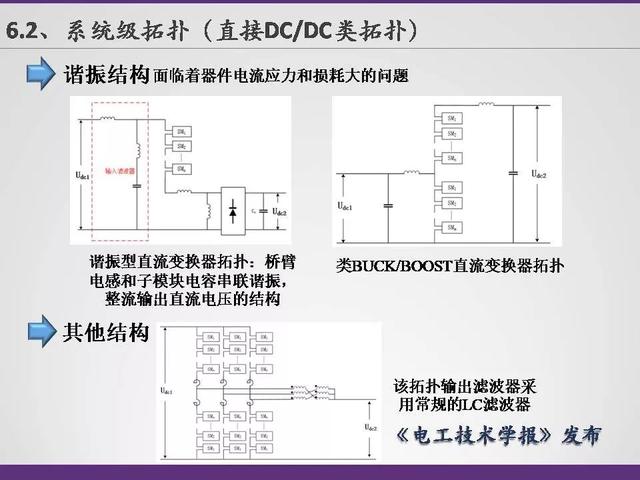 清華大學(xué)李永東教授：下一代高鐵傳動(dòng)技術(shù)及MMC最新發(fā)展