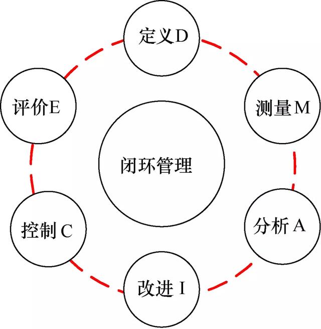 供電公司系統(tǒng)站關(guān)口計量精益化管理