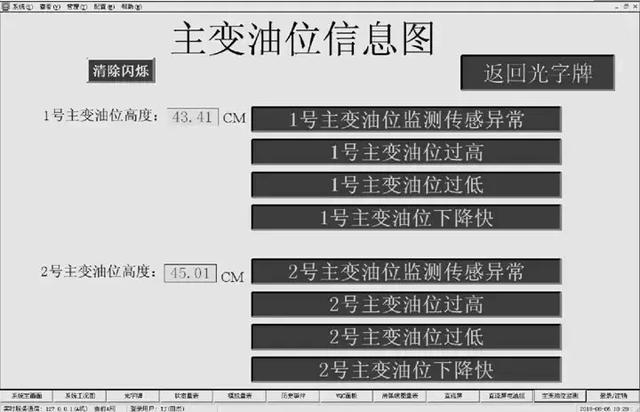 35kV變壓器膠囊式儲油柜油位在線監測系統的研發與應用