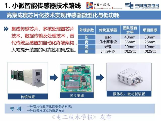 李立浧院士：透明電網理念與技術