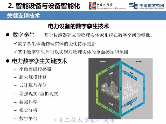 李立浧院士：透明電網理念與技術