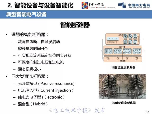 李立浧院士：透明電網理念與技術