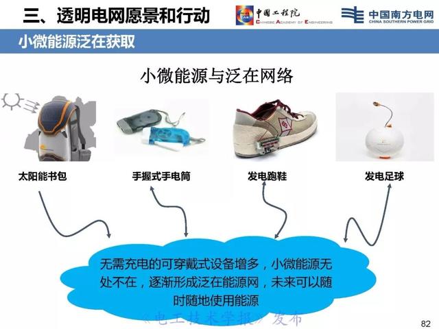 李立浧院士：透明電網理念與技術