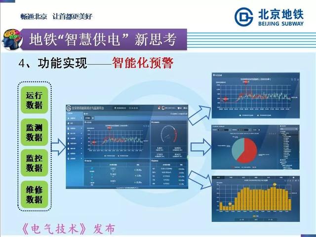 北京地鐵孫振海經(jīng)理：地鐵智慧供電的探索與新技術(shù)的運(yùn)用