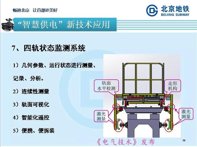 北京地鐵孫振海經(jīng)理：地鐵智慧供電的探索與新技術(shù)的運(yùn)用