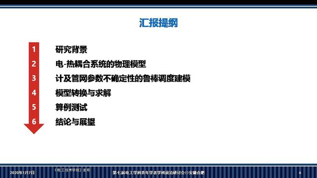 華南理工大學李志剛副教授：電-熱耦合系統魯棒調度的新方法