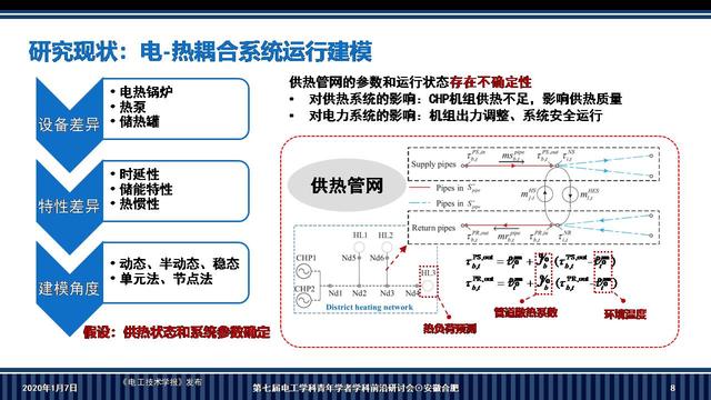 華南理工大學李志剛副教授：電-熱耦合系統魯棒調度的新方法